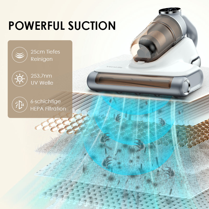 MC2401 Mattress Vacuum Cleaner