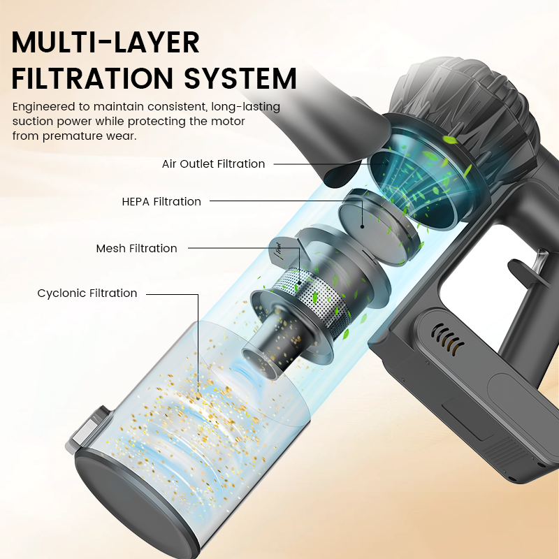 VC2511 Cordless Vacuum Cleaner