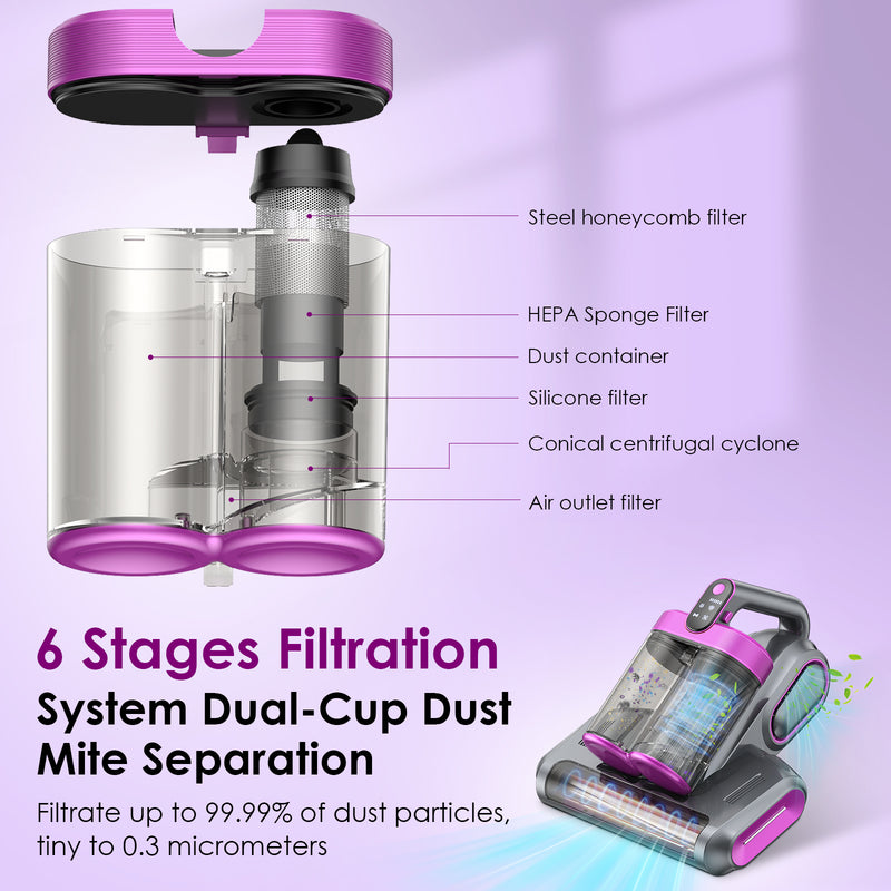 MC2403 Mattress Vacuum Cleaner