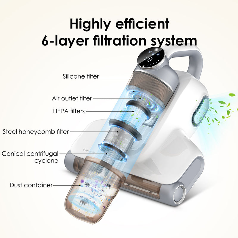 MC2401 Mattress Vacuum Cleaner