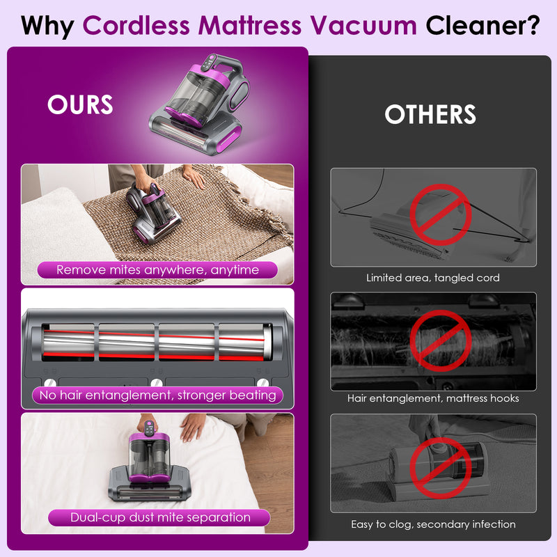 MC2403 Mattress Vacuum Cleaner