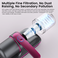 MC2312 Mattress Vacuum Cleaner