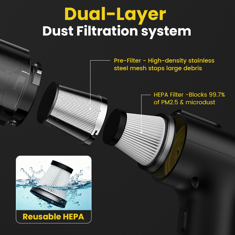 CC2511  Handheld Car Vacuum