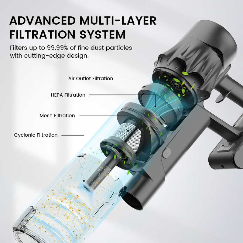 VCM2605 Cordless Vacuum Cleaner