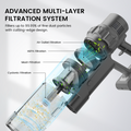 VC2609 Cordless Vacuum Cleaner
