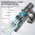 VC2605 Cordless Vacuum Cleaner