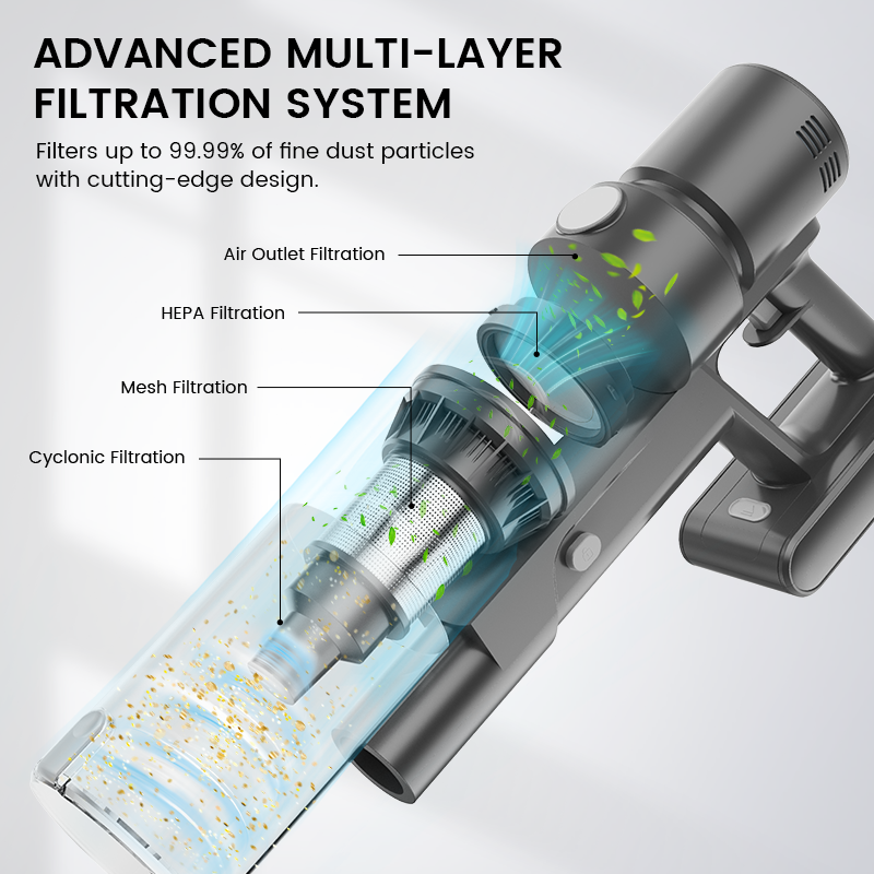 VC2605 Cordless Vacuum Cleaner
